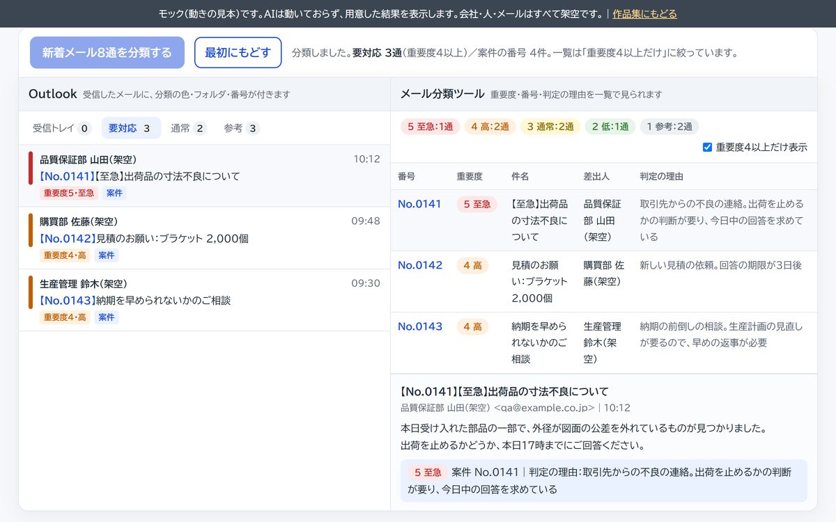 メール処理の自動化の画面の見本